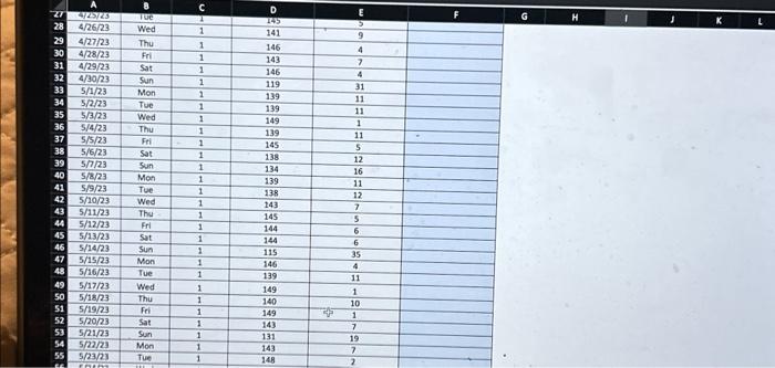 A & 8 & c & D \\ \hline 124 & 9/20/23
