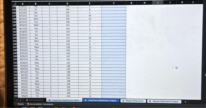 & 3 \\ \hline 129 & 9/27/23 & wed & 1 &