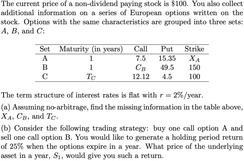 For part (b) please! The current price of a non-dividend paying stock