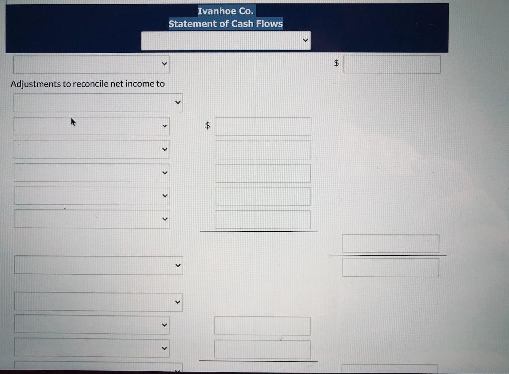 Current Attempt in Progress Selected financial statement information and additional data for