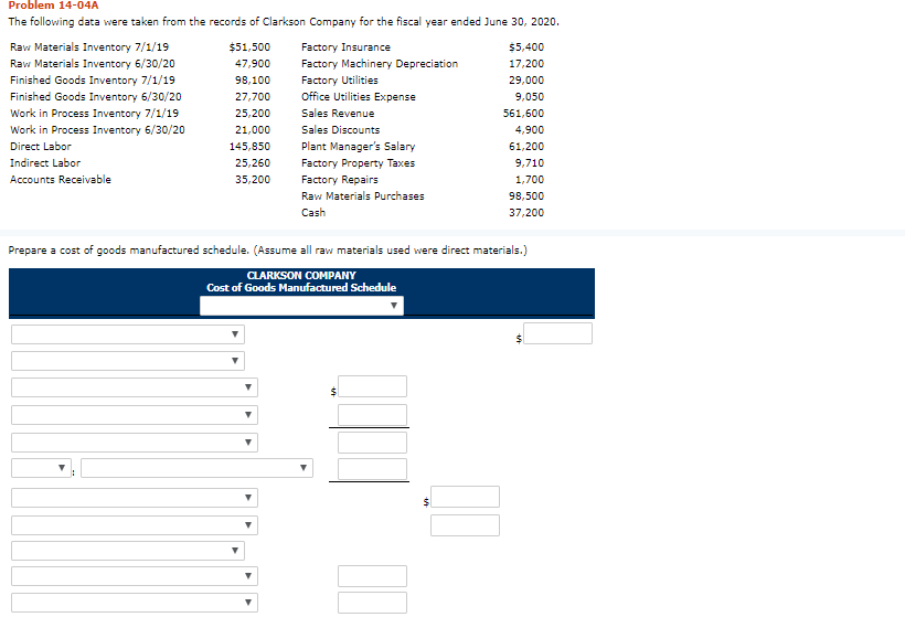 Problem 14-04A The following data were taken from the records of