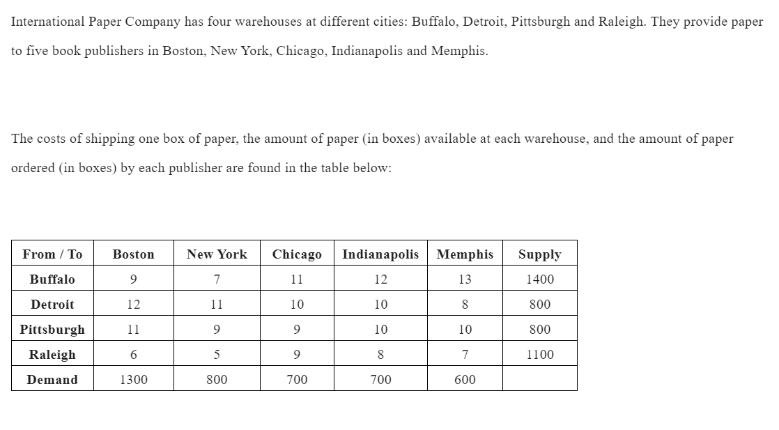 Find the amounts to Ship from the following Warehouses to Publishers