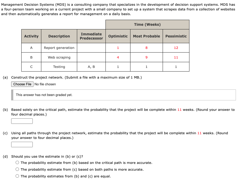  Management Decision Systems (MDS) is a consulting company that specializes in
