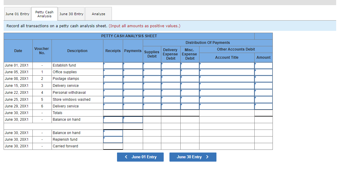 fund on June 1. Below are descriptions of the transactions to establish