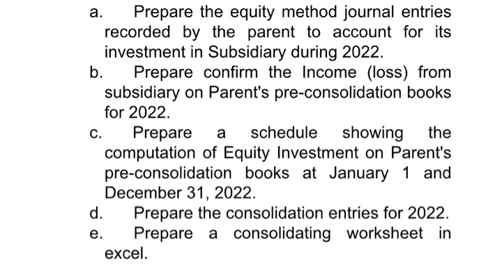 on January 1, 2020. The excess of investment cost over book value