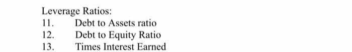  Leverage Ratios: 11. Debt to Assets ratio 12. Debt to Equity