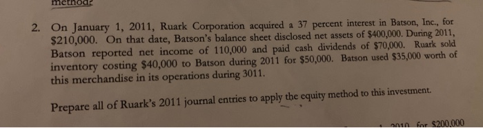  method 2. On January 1, 2011, Ruark Corporation acquired a 37