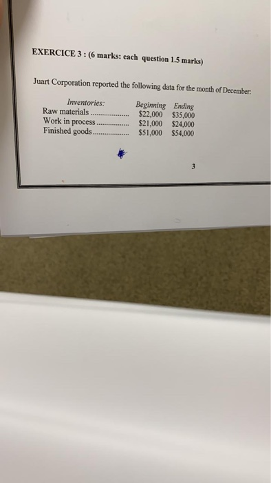 were taken from the financial statements of Sigma, over a three-year period: