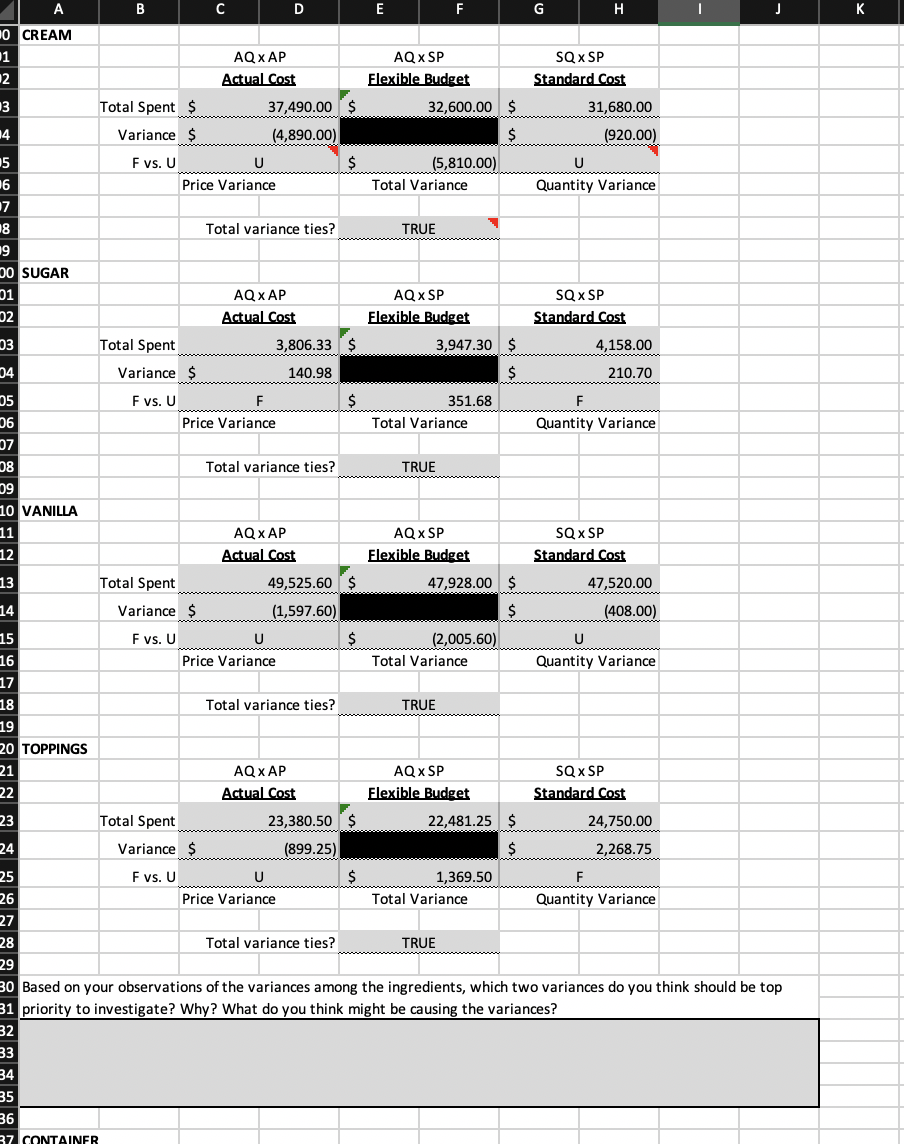 A B C D E F G H J 10 CREAM