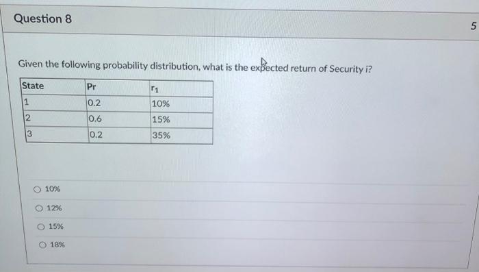 Question 8 5 Given the following probability distribution, what is the