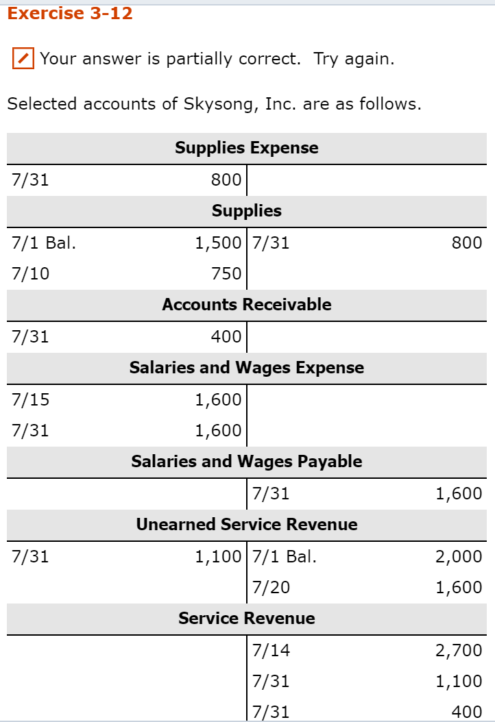 Exercise 3-12 Your answer is partially correct. Try again. Selected accounts