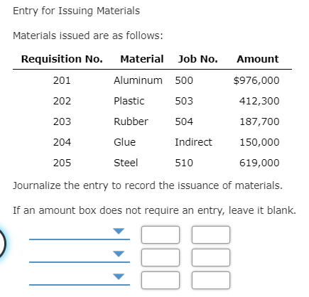 Entry for Issuing Materials Materials issued are as follows: Requisition No.