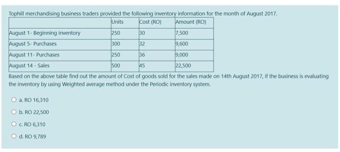  (Multiple choice.....choose the correct answer ....without explanation) (Multiple choice.....choose the correct
