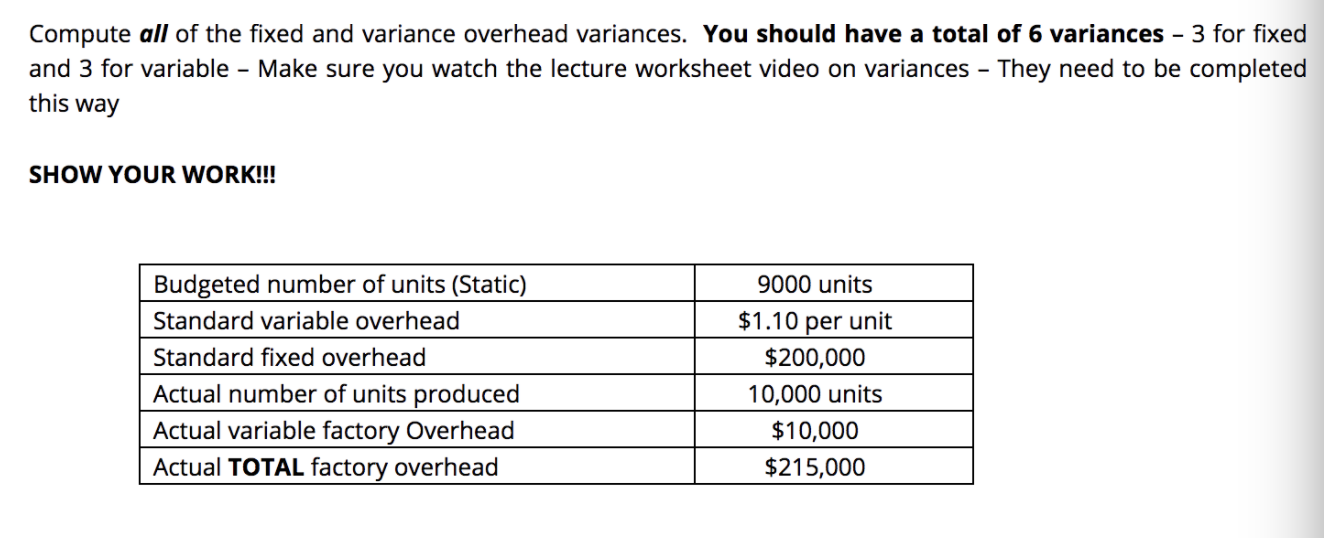 Please Type If possible Compute all of the fixed and variance overhead