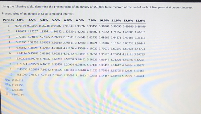  Using the following table, determine the present value of an annuity