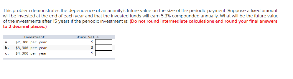 This problem demonstrates the dependence of an annuity's future value on