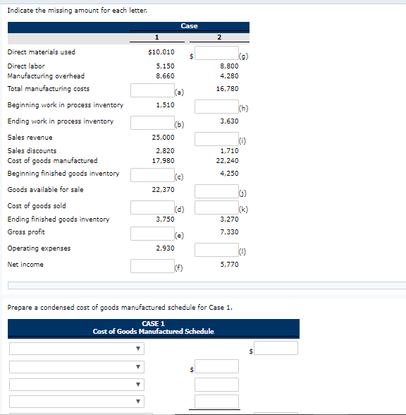 Indicate the missing amount for each letter. Case $10,010 5.150 8.660