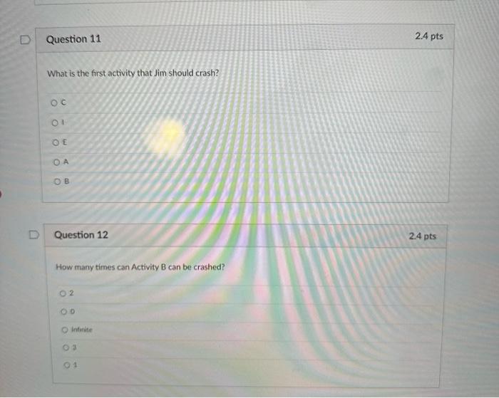 der Woodsen, has difficulty staying on task, the project is scheduled and