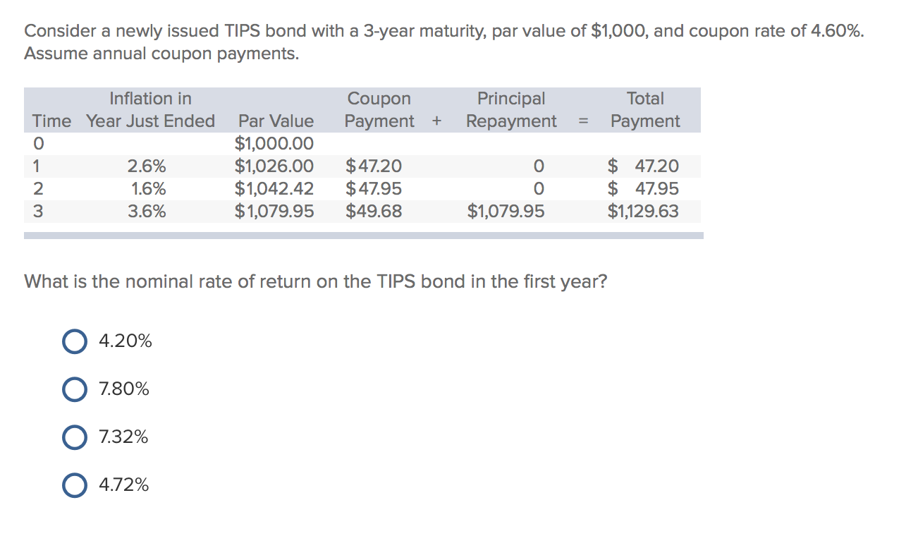 Consider a newly issued TIPS bond with a 3-year maturity, par