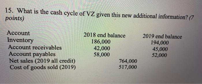 use excel please 15. What is the cash cycle of VZ given