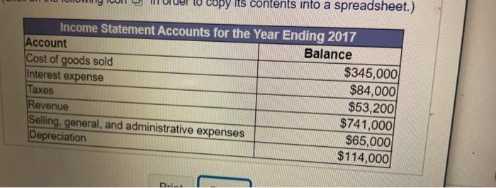  opy its contents into a spreadsheet.) Income Statement Accounts for the