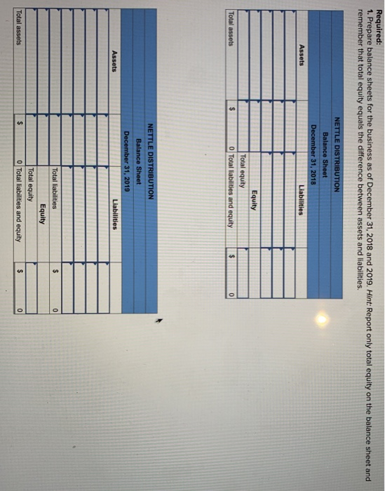 a balance sheet, and computing the debt ratio LO C2, A1, A2,