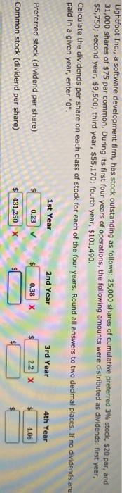  Lightfoot Inc., a software development firm, has stock outstanding as follows: