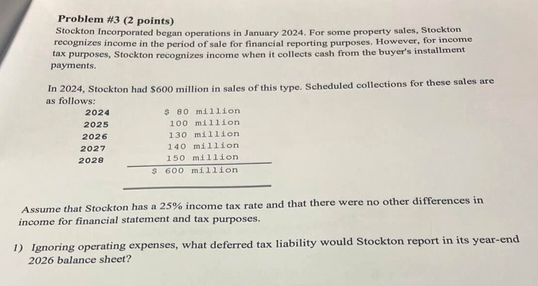  Problem #3(2 points) Stockton Incorporated began operations in January 2024. For