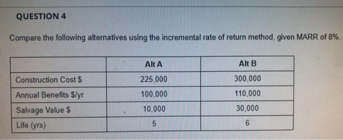  QUESTION 4 Compare the following alternatives using the incremental rate of