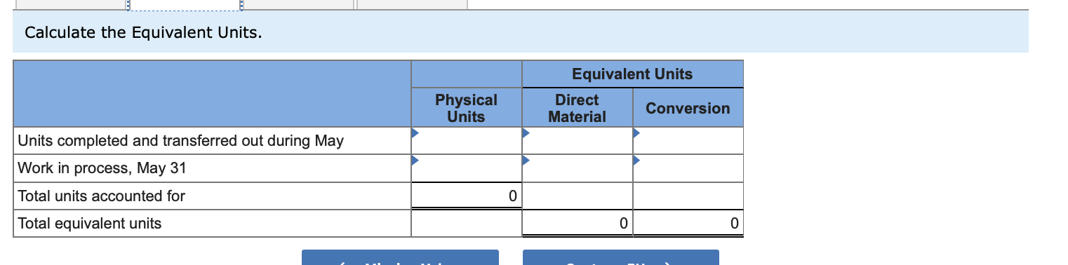 $ 135,000 Work in process, May 1 (in units) Units started during