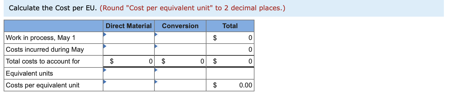 May Total units to account for Units completed and transferred out during