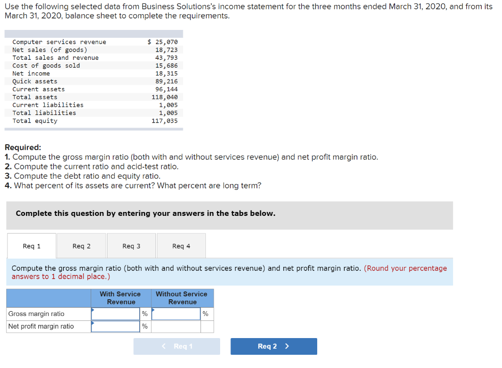  Use the following selected data from Business Solutions's income statement for