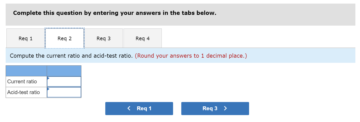 the three months ended March 31, 2020, and from its March 31,