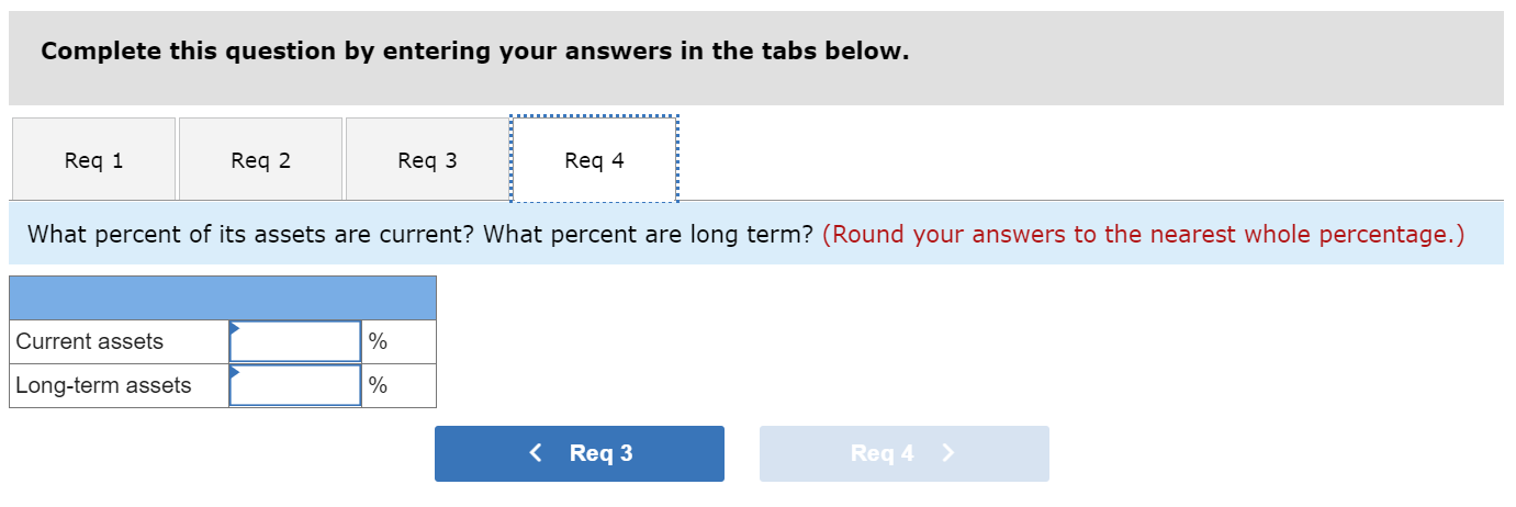 Net sales (of goods) Total sales and revenue Cost of Net income