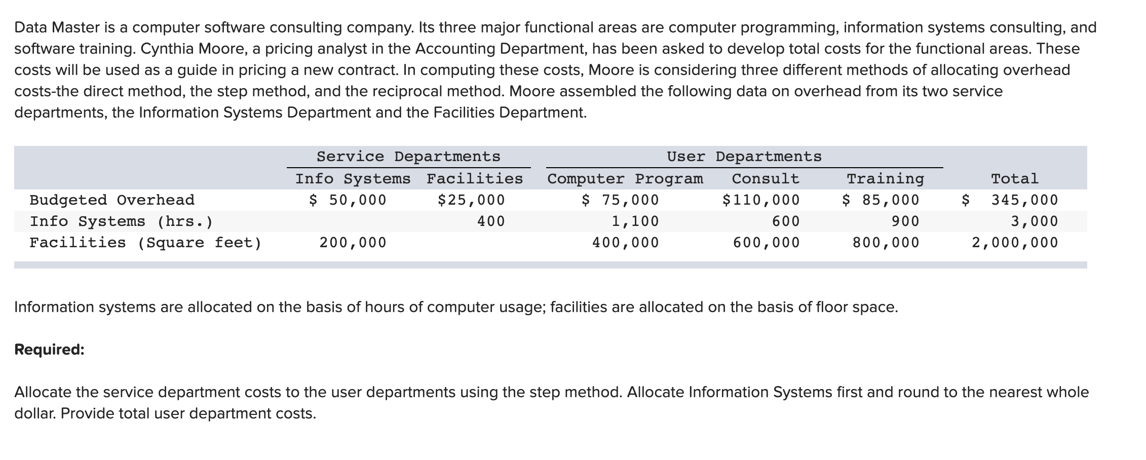 Data Master is a computer software consulting company. Its three major