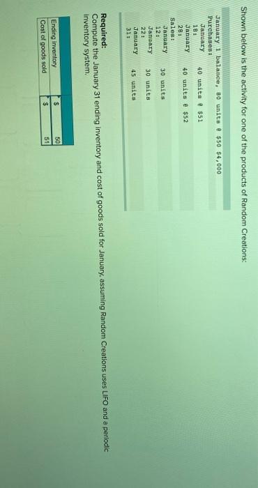  Shown below is the activity for one of the products of