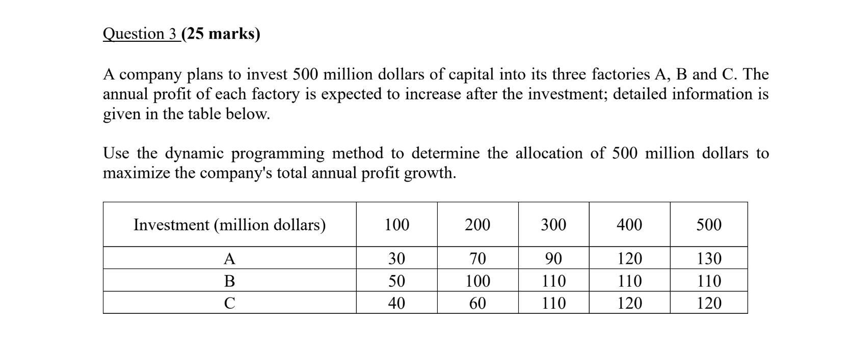 Question 3 (25 marks) A company plans to invest 500 million
