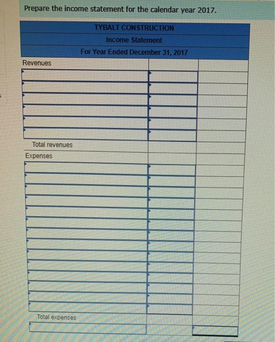 A1, P2 The adjusted trial balance for Tybalt Construction as of December
