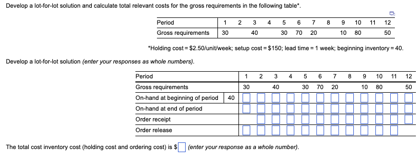 *Holding cost =$2.50/ unit/week; setup cost =$150; lead time =1 week;
