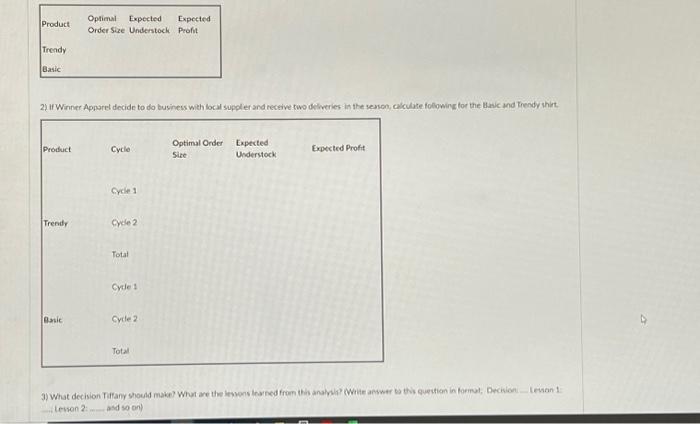  Product Trendy Basic 2) If Winner Apparel decide to do business