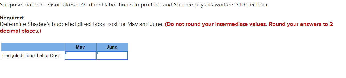  Suppose that each visor takes 0.40 direct labor hours to produce