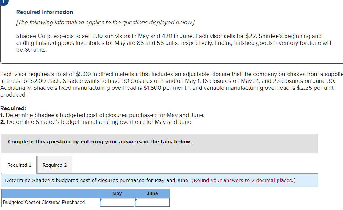 and Shadee pays its workers $10 per hour. Required: Determine Shadee's budgeted