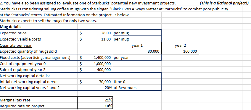  2. You have also been assigned to evaluate one of Starbucks'