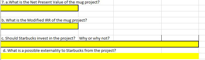 potential new investment projects. (This is a fictional project!) Starbucks is considering