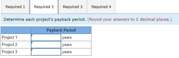 in nature, initial investment, and time horizon, management is finding it difficult