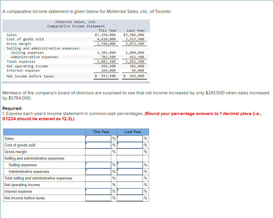  A comparative income statement is given below for McKenzie Sales, Ltd.,