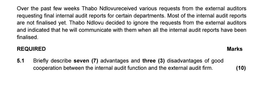  Over the past few weeks Thabo Ndlovureceived various requests from the