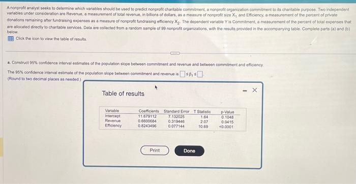  A nonprofit analyst seeks to determine which varisbles should be used