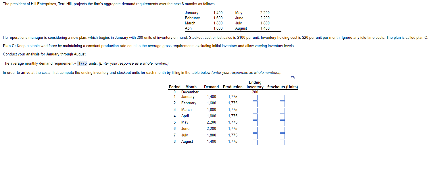  Plan C: Keep a stable workforce by maintaining a constant production