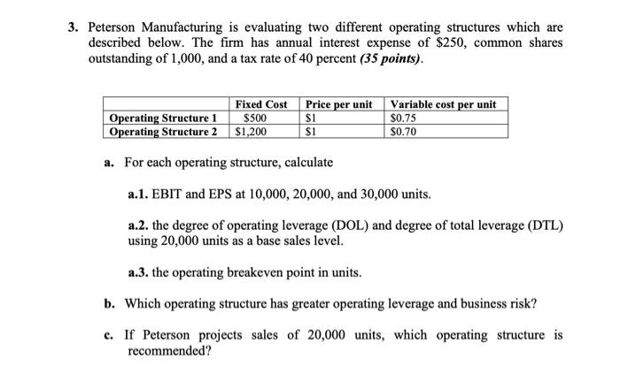  3. Peterson Manufacturing is evaluating two different operating structures which are